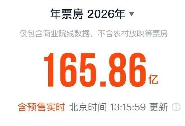 端午档首日电影票房破亿,上映数量创近十年同期新高!《玩具总动员5》独占鳌头,冯小刚、胡歌能逆袭吗《阿嬷》票房坚挺,已全球上映